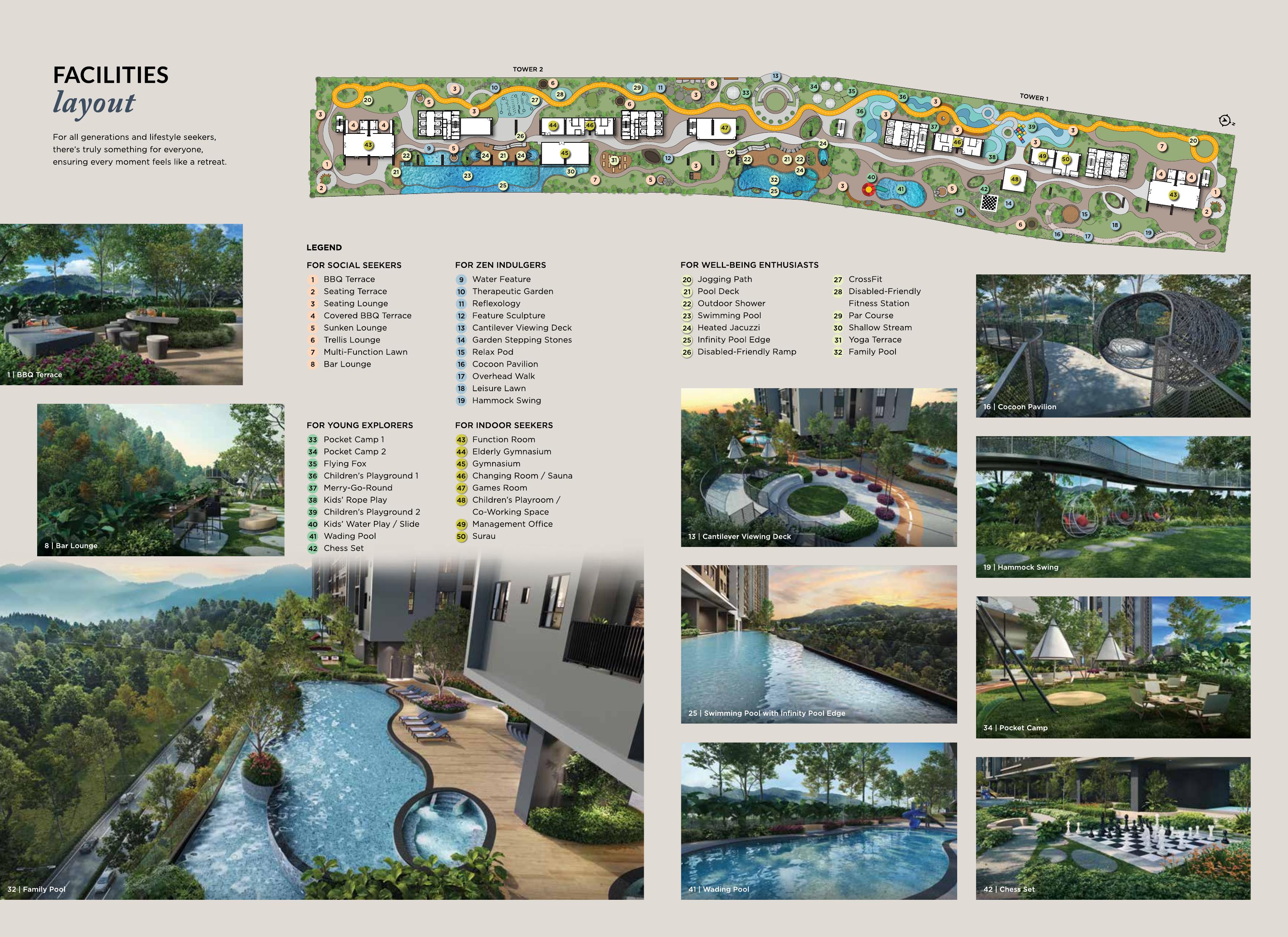 Facilities Layout Plan